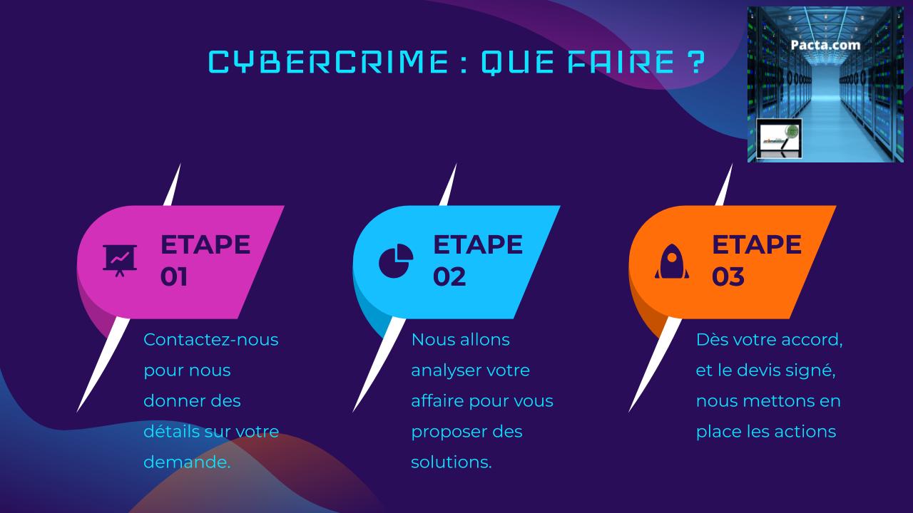 Tarif détective privé - harcèlement sur internet